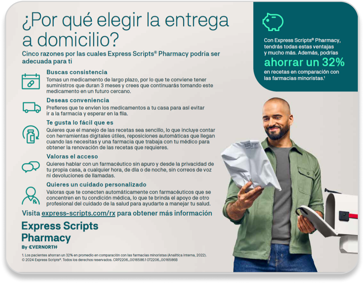 An infographic that explains the benefits of home delivery